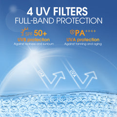 O.TWO.O UV Protection Clear Sunscreen - 3g O.TWO.O