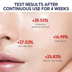 Vibrant Glamour 5% Niacinamide Serum - 30ml