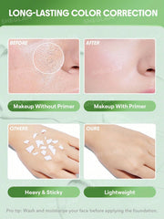 SHEGLAM Even Better Color Correcting Primer Sheglam