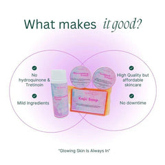 Ms.Tsung Essentials Rejuvenating Set