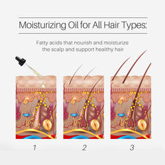 زيت البصل ساوفاسين لنمو الشعر - 100 مل