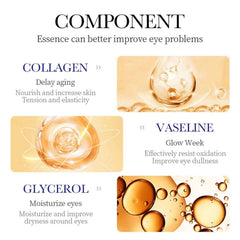 Sadoer Collagen Anti Aging Eye Cream - 20g Sadoer