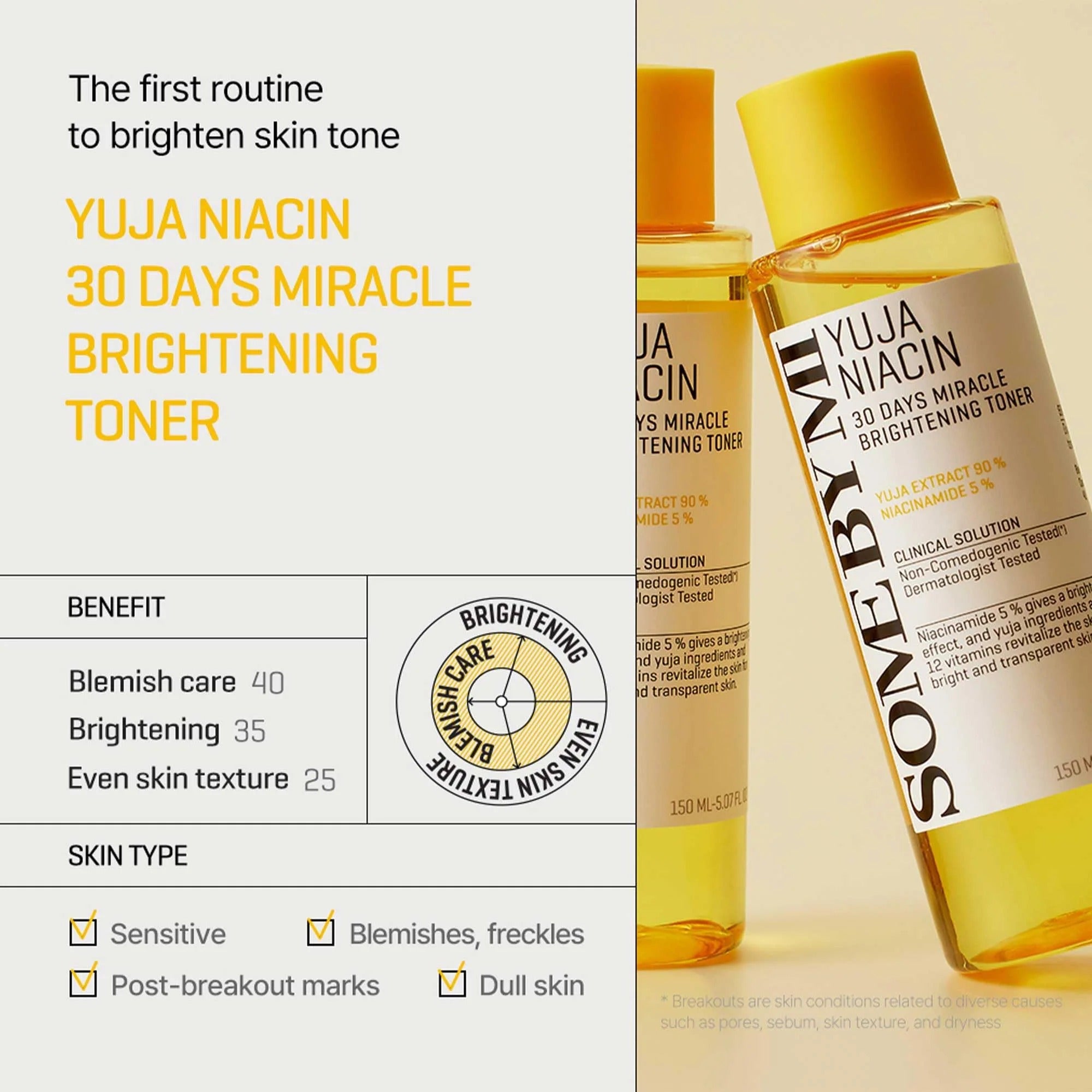 Some By Mi Yuja Niacin 30 Days Miracle Brightening Toner - 150ml SOME BY MI