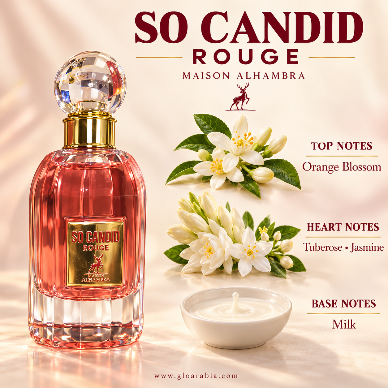 Maison Alhambra So Candid Rouge Eau de Parfum 85 ml - Floral Perfume for Women Maison Alhambra