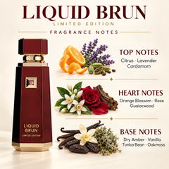 French Avenue Liquid Brun Limited Edition 150 ml: Fragrance pyramid graphic showing citrus, lavender, cardamom, florals and an amber base