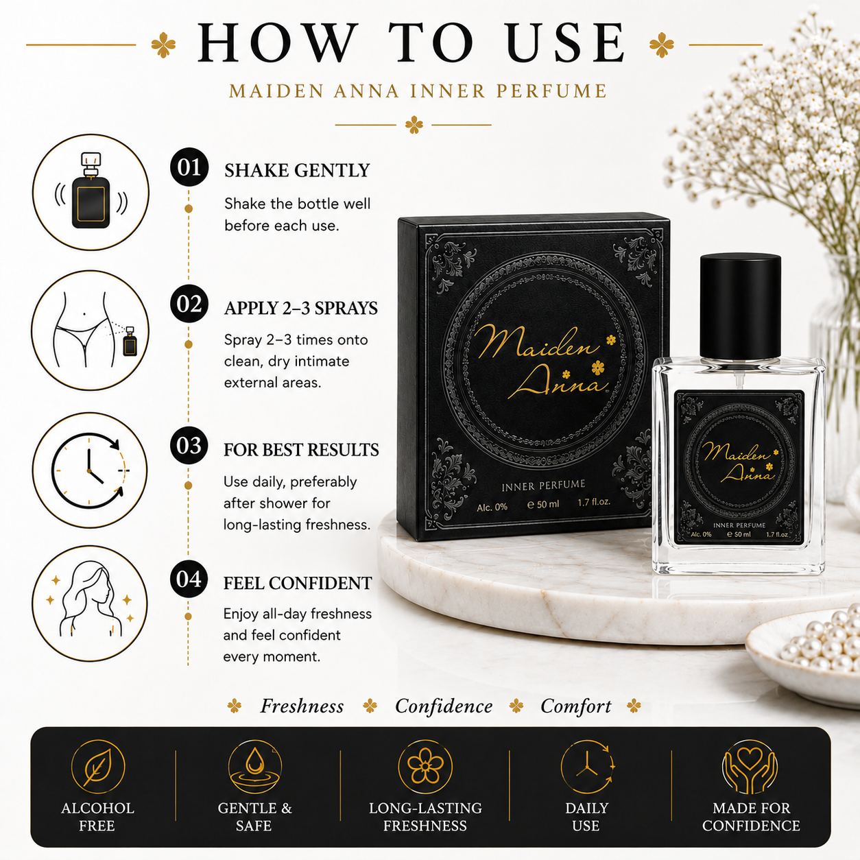 Maiden Anna Inner Perfume Secret Rose Maiden Anna