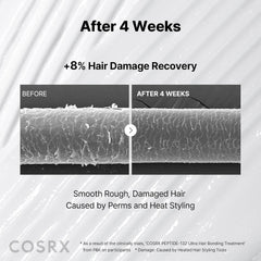 COSRX Peptide-132 Ultra Perfect Hair Bonding Treatment – 120ml COSRX