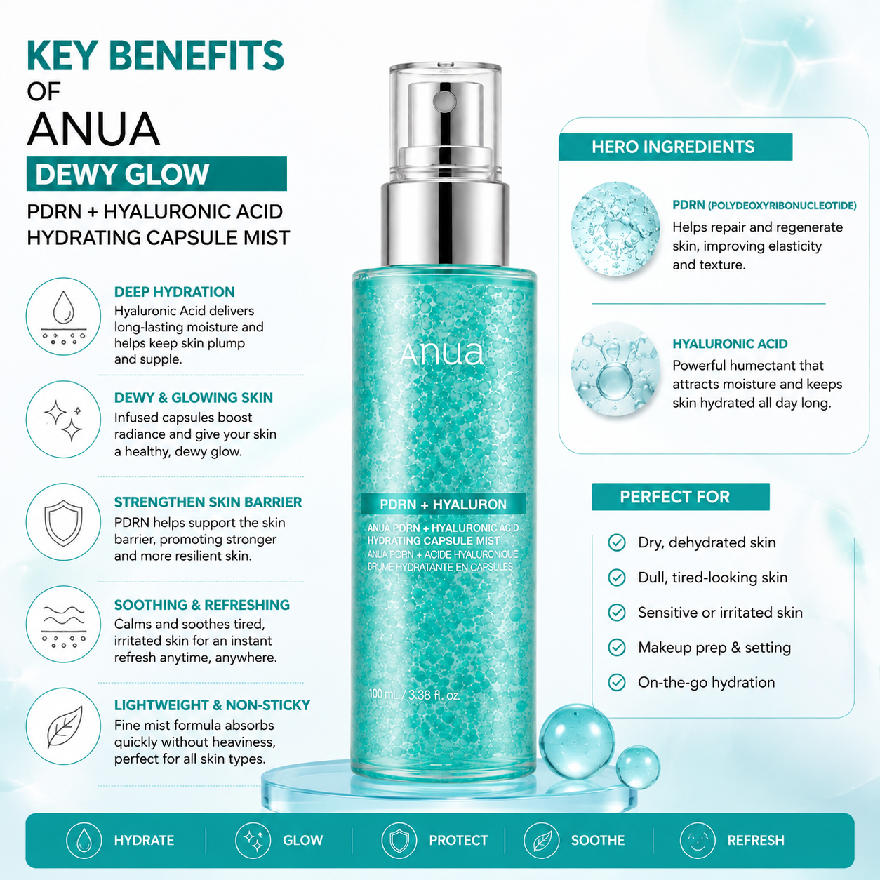 Anua PDRN Hyaluron Capsule Mist 100ml – Hydrating Facial Mist for Glowing Skin Anua