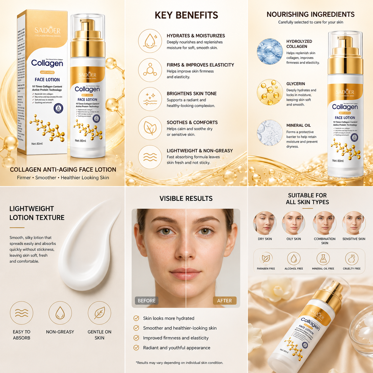 SADOER Collagen Anti-Aging Face Lotion – Hydrating & Firming Moisturizer 80ml Sadoer