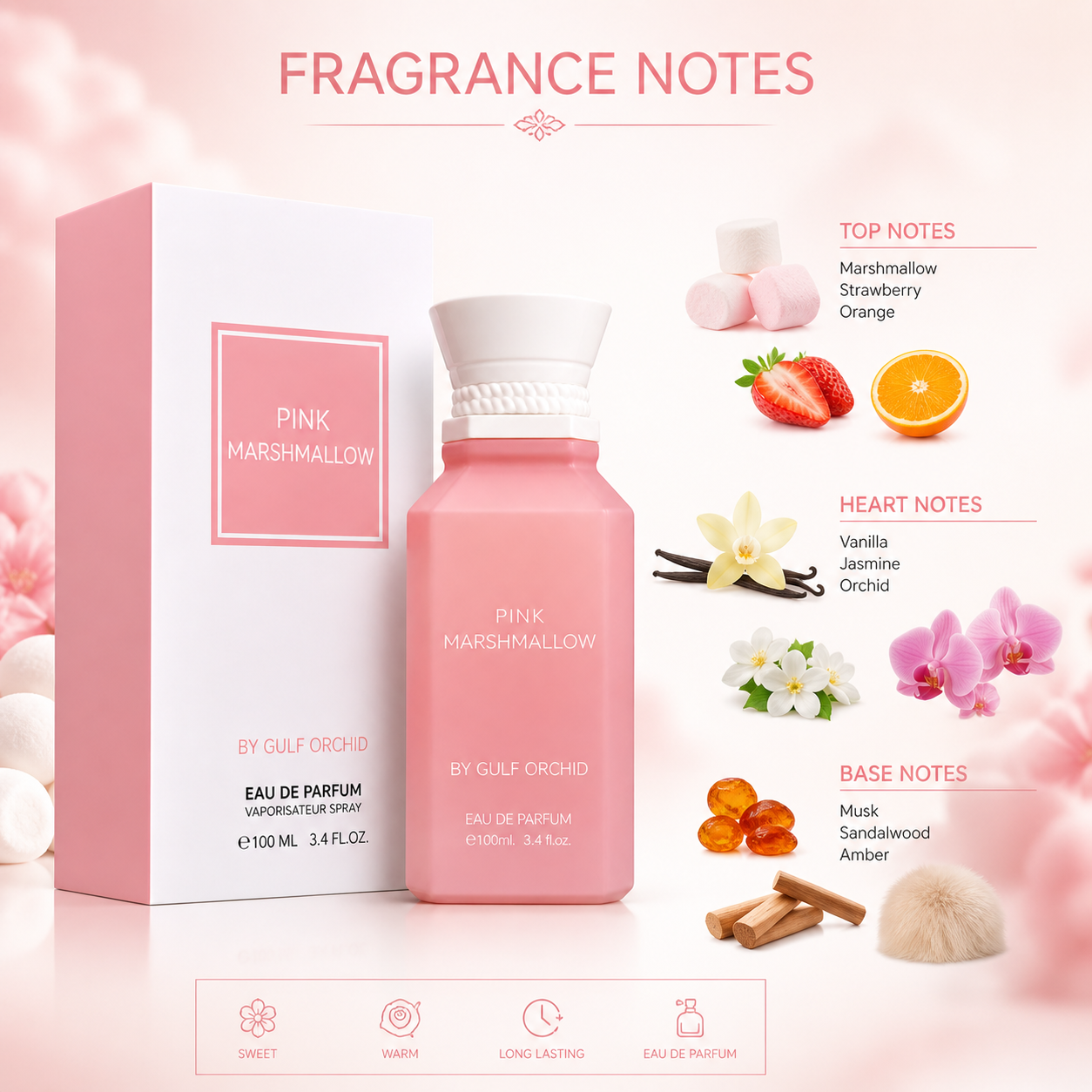 Gulf Orchid Pink Marshmallow 100 ml GULF ORCHID