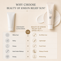 Beauty of Joseon Relief Sun Rice + Probiotics SPF50+ - 50ml Beauty Of Joseon