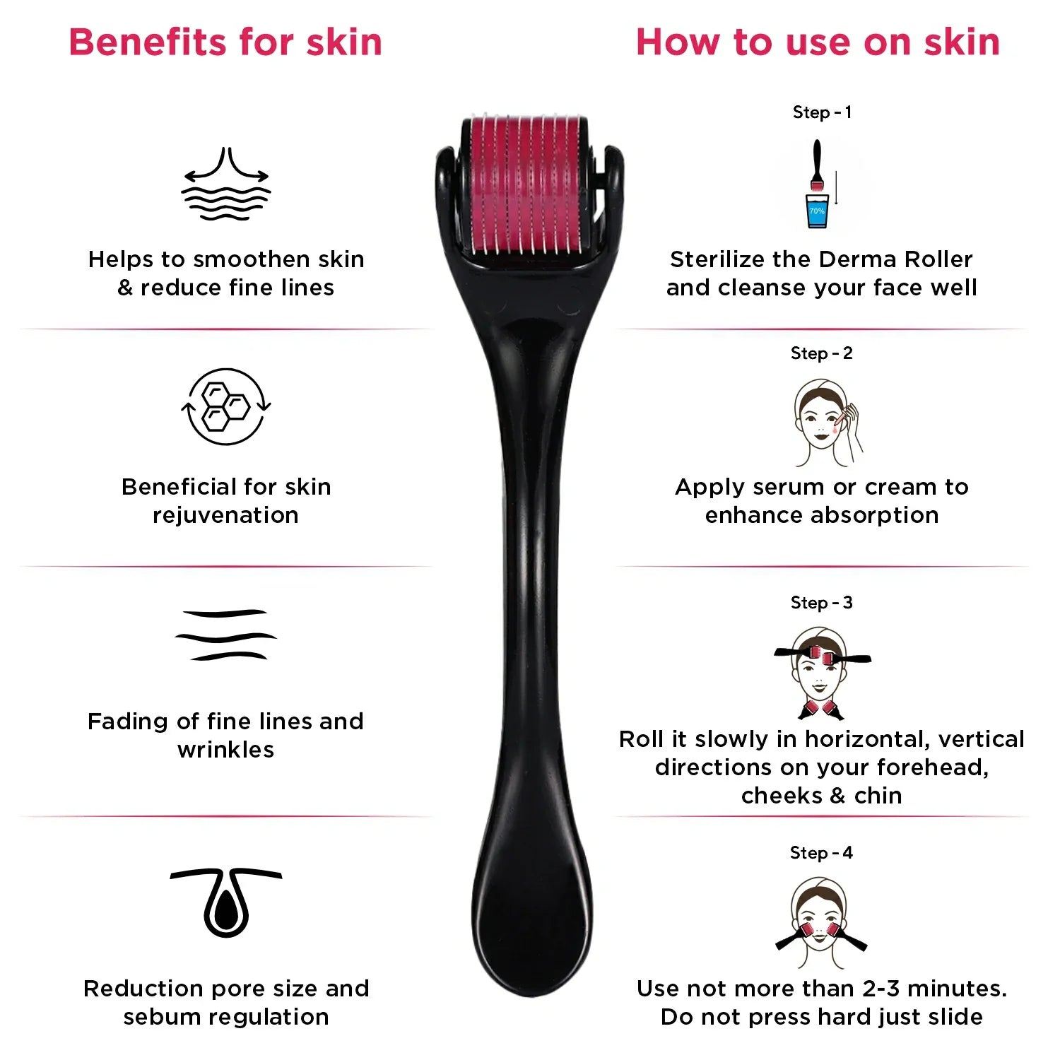 Derma Roller Derma