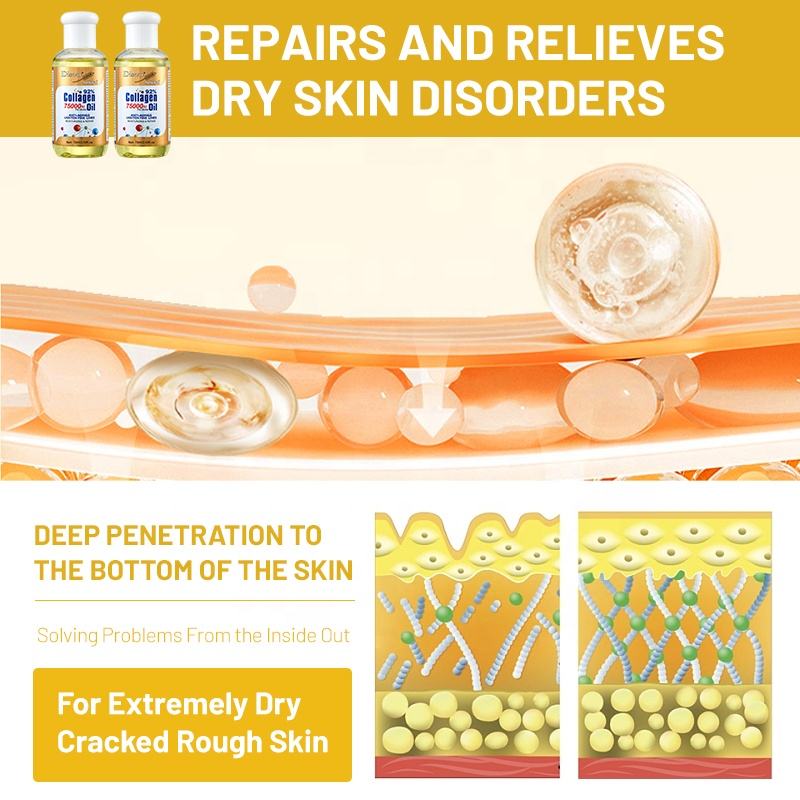 Disaar Collagen oil Anti Aging & Lighten Fine Lines - 75ml Collagen