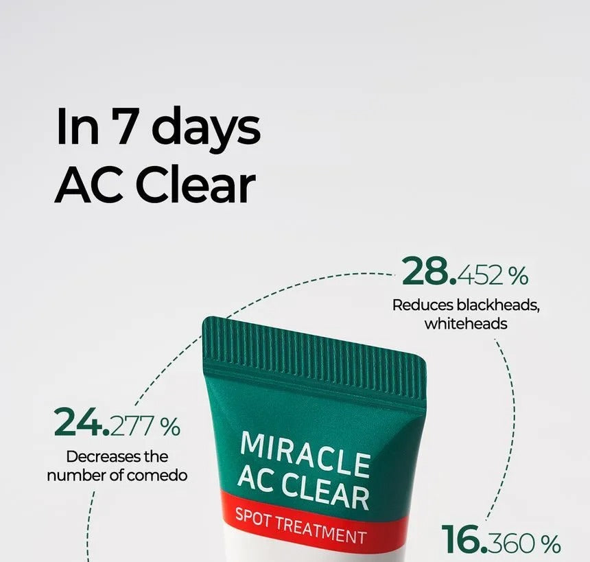Some By Mi MIRACLE AC CLEAR SPOT TREATMENT - 10g SOME BY MI