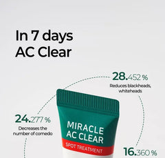 Some By Mi MIRACLE AC CLEAR SPOT TREATMENT - 10g SOME BY MI