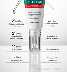 SOME BY MI Miracle AC Clear Spot Treatment 10 g - Targeted Blemish Care | Best Before 06-02-2027 SOME BY MI