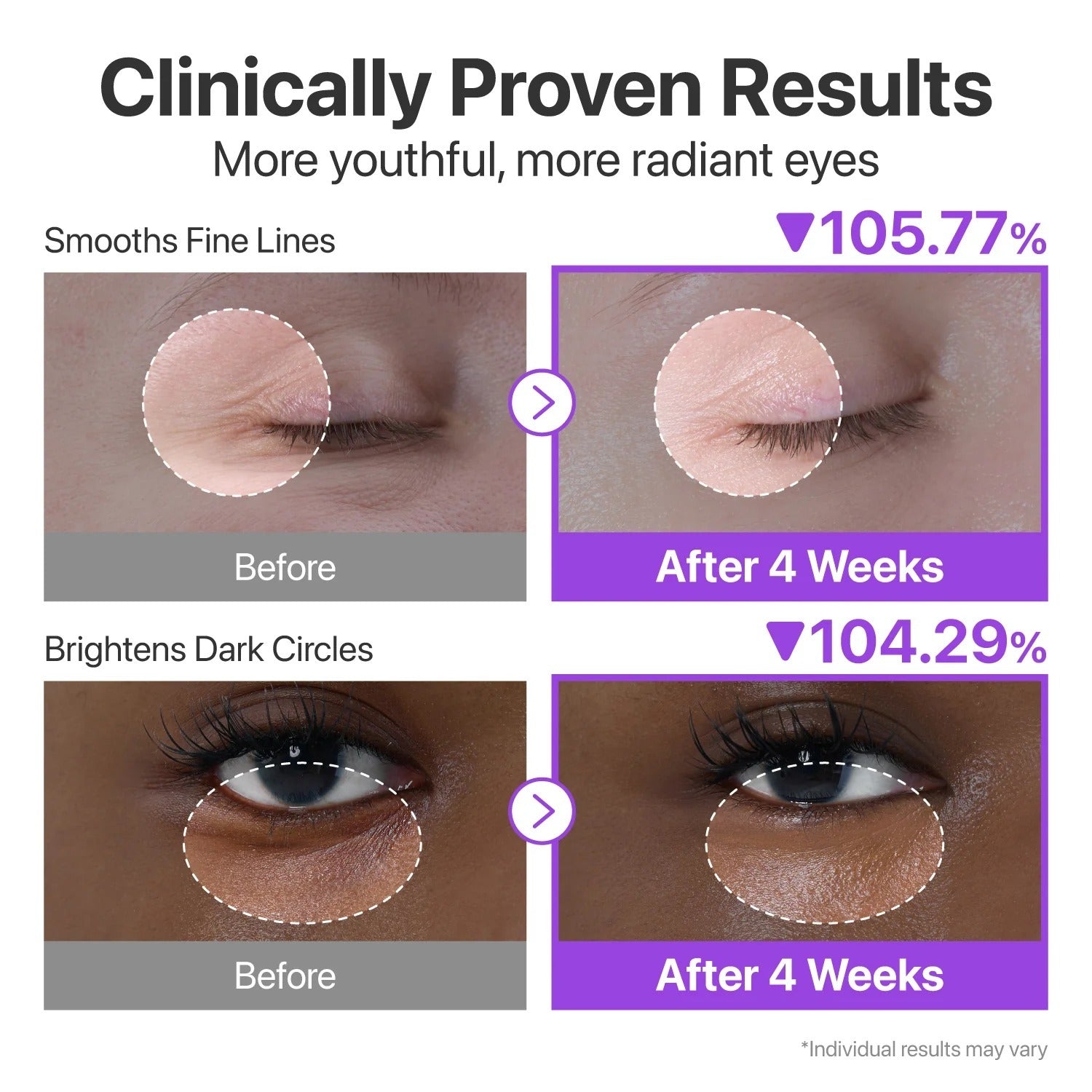 Numbuzin No.9+ NMN Retinol Volumetox Eye Cream – 10ml Numbuzin