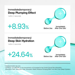 Anua PDRN Hyaluronic Acid Capsule 100 Serum - 30ml Anua