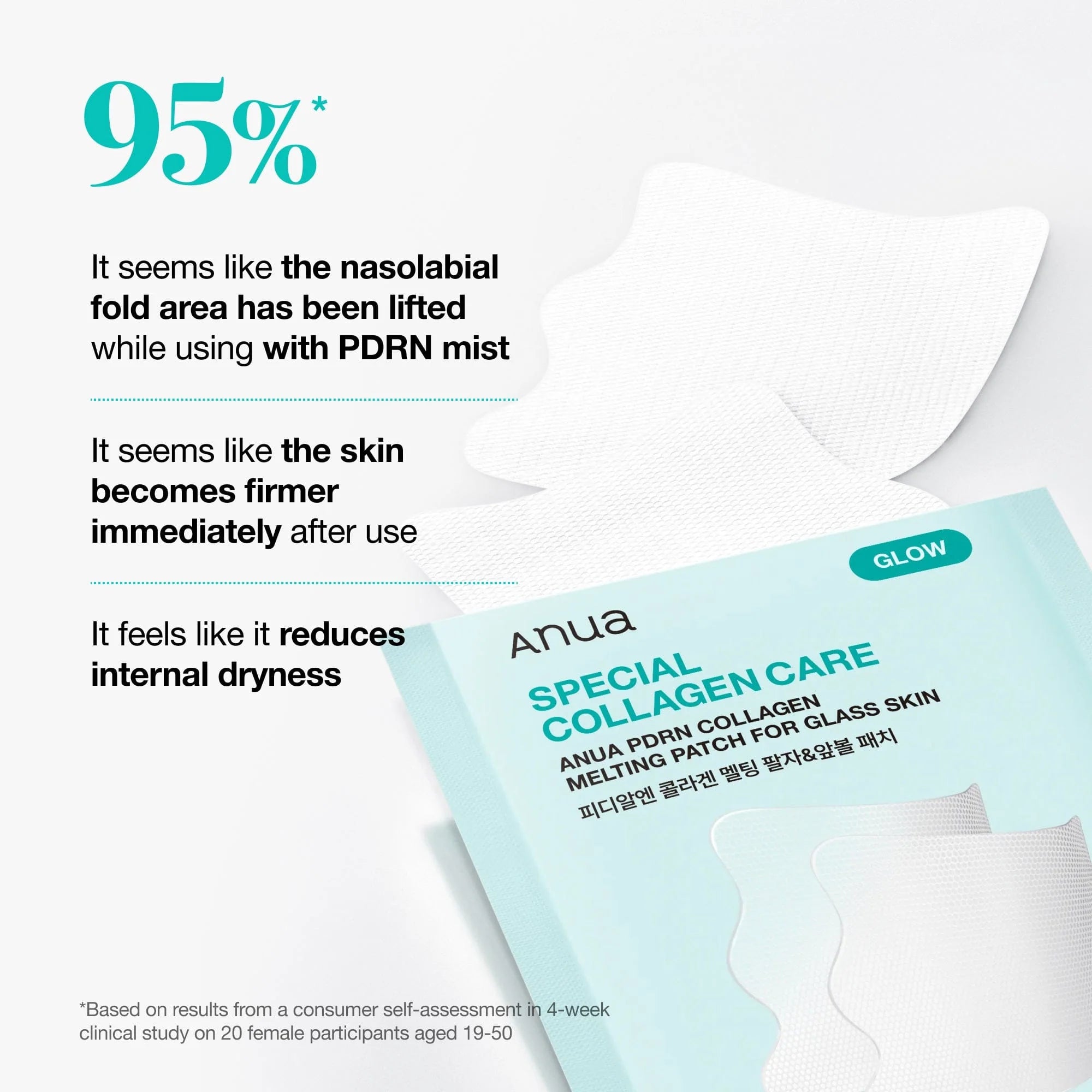 Anua PDRN Special Collagen Melting Patch for Glass Skin 1pc – Hydrating Collagen Care Patch Anua