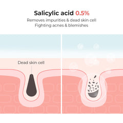 Cosrx Salicylic Acid Daily Gentle Cleanser - 150ml COSRX