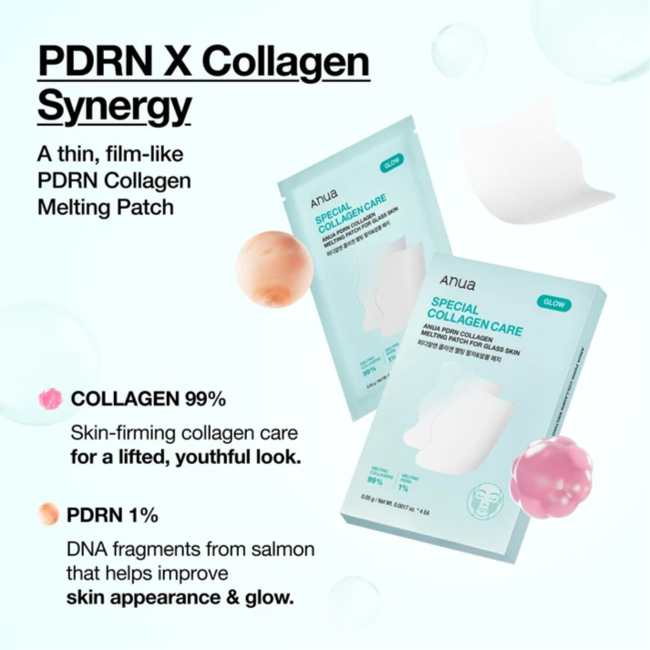 Anua PDRN Special Collagen Melting Patch for Glass Skin 4pcs – Intensive Hydrating Patch Set Anua
