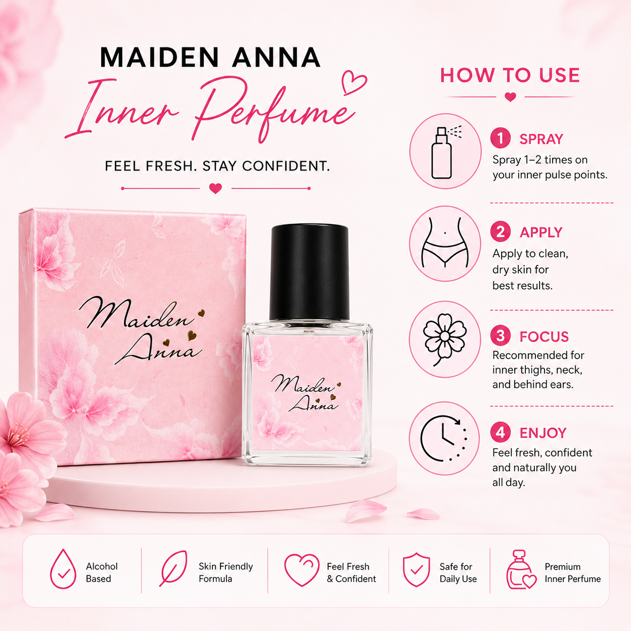 Maiden Anna Inner Perfume Secret Peach Perfume Maiden Anna
