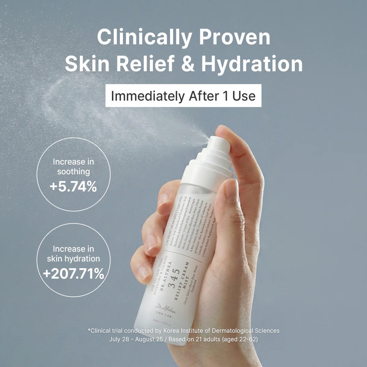 Dr Althea 345 Relief Cream & Mist Duo Dr.Althea