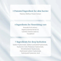 Dr.Althea 147 Barrier Cream - 50ml Dr.Althea