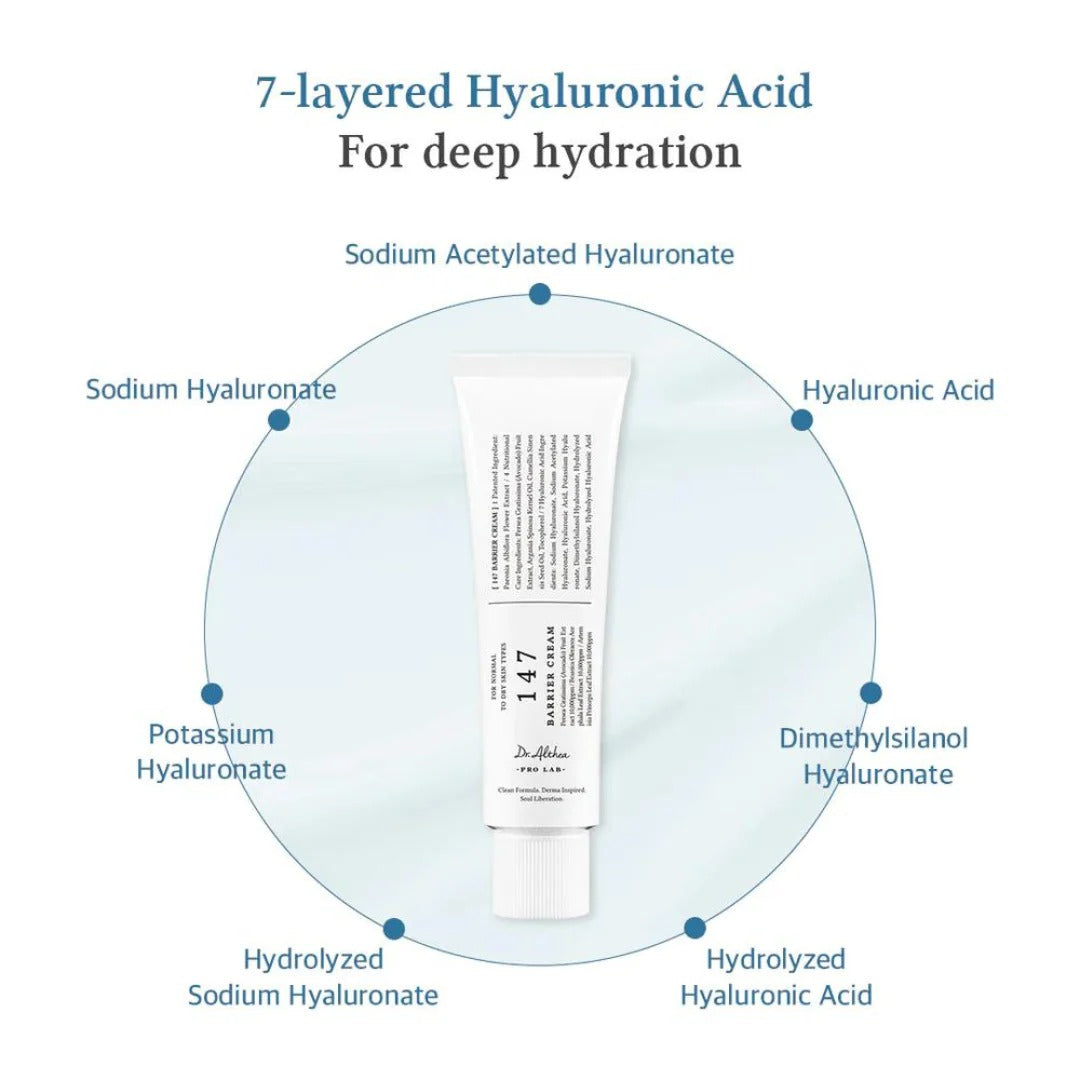 Dr.Althea 147 Barrier Cream - 50ml Dr.Althea