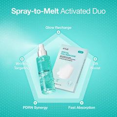 ANUA PDRN Glass Skin Hydration Duo Set – Hyaluron Capsule Mist + Collagen Melting Patch Anua