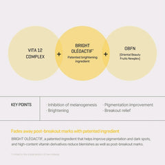 Some By Mi Yuja Niacin Anti Blemish Serum - 50ml