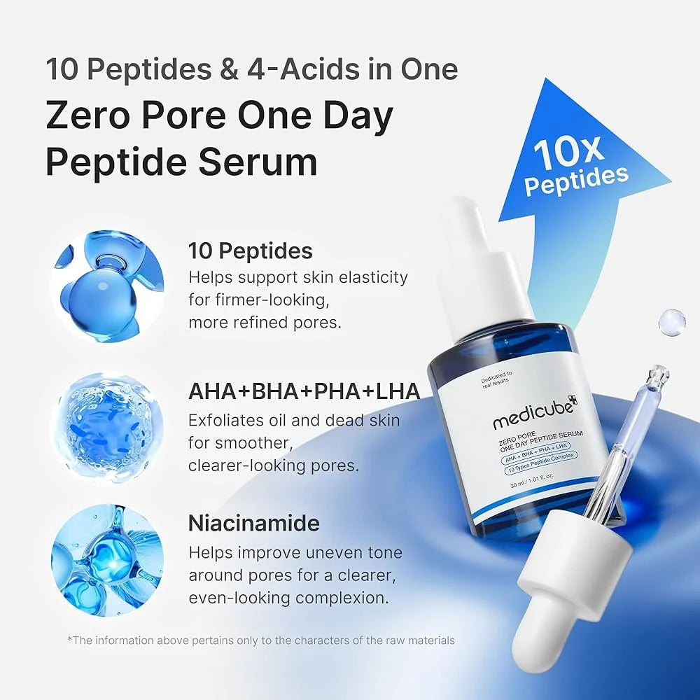 Medicube Zero Pore One Day Serum 30 ml Medicube