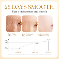 Sadoer Collagen Anti-aging Face Lotion 80 ml Sadoer