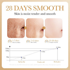 Sadoer Collagen Anti Aging Face Serum Sadoer