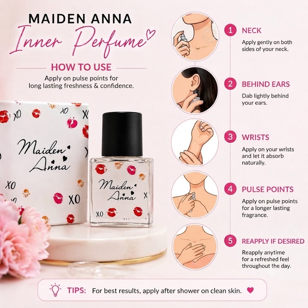 Maiden Anna Inner Perfume Secret Strawberry Maiden Anna