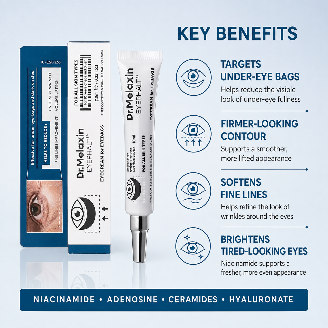 Dr. Melaxin Eyepalt eye cream tube and packaging box displayed on a light gray background with a blue 'KEY BENEFITS' panel showing illustrated eye benefits and active ingredients.