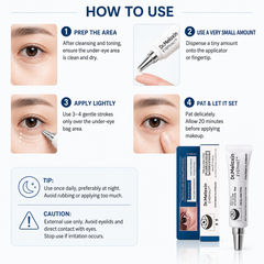 Instructional graphic for Dr. Mokozen Everbright Under Eye Cream showing a four-step usage guide with photos of an eye, a dropper, and the product tube and box on a light gray background.
