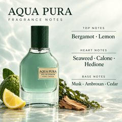 Fragrance World Aqua Pura Eau de Parfum 70ml