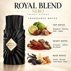 French Avenue Royal Blend Nero 100 ml: Fragrance pyramid graphic showing fruit, spices, dry woods and a vanilla-tonka base