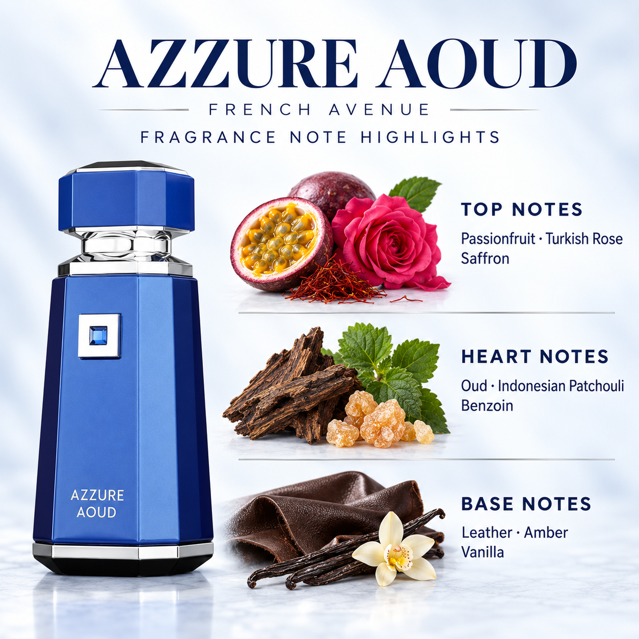 French Avenue Azzure Aoud 100 ml: Fragrance pyramid graphic showing passionfruit, rose, saffron, oud, leather and amber