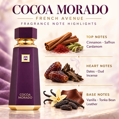 French Avenue Cocoa Morado 100 ml: Fragrance highlights graphic showing spices, dates, oud, incense, vanilla and leather