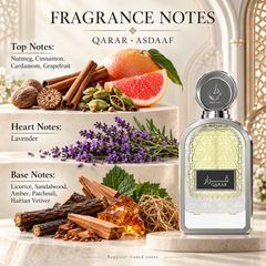 Asdaaf Qarar Eau de Parfum 80 ml Asdaaf