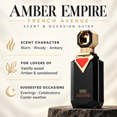 French Avenue Amber Empire 100 ml: Scent and occasion guide highlighting vanilla, amber and sandalwood