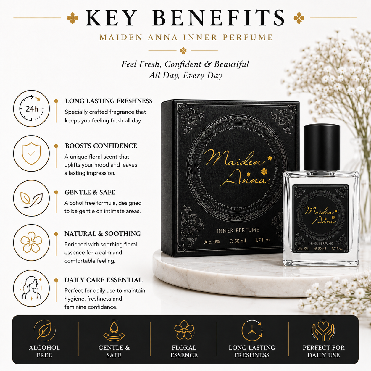 Maiden Anna Inner Perfume Secret Rose Maiden Anna