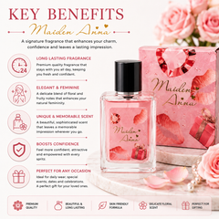 Maiden Anna Inner Perfume Secret Mangolia Maiden Anna