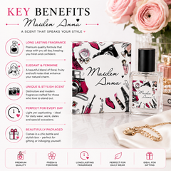 Maiden Anna Inner Perfume Private Strawberry Maiden Anna