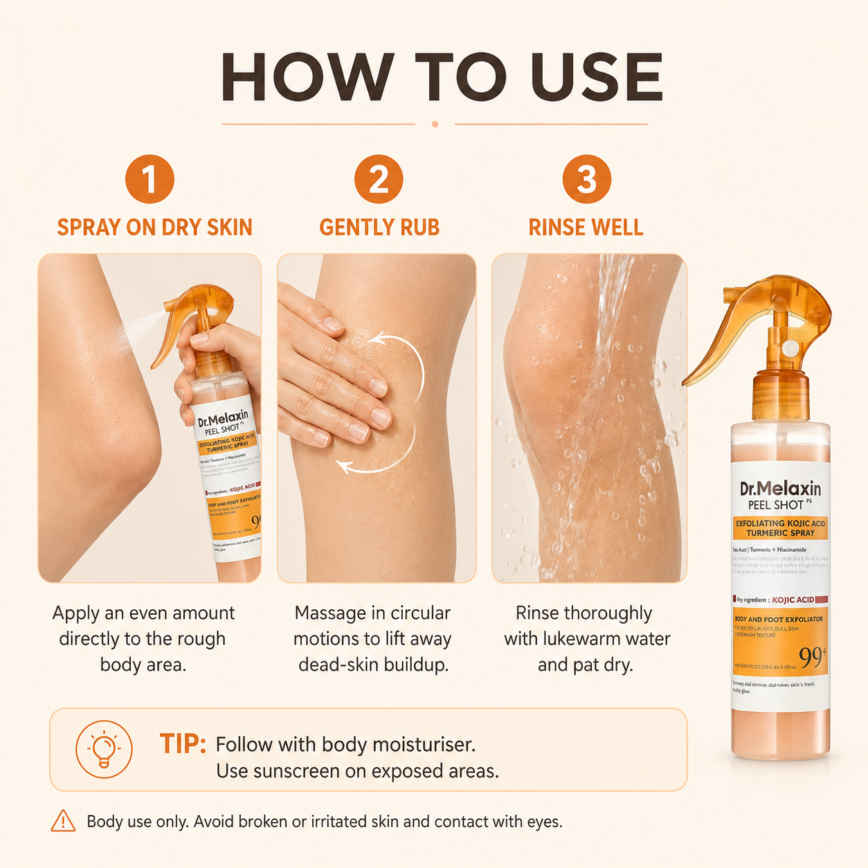 An instructional graphic titled 'HOW TO USE' for Dr. Melaxin Peel Shot, showing three numbered steps with close-up body shots: spray on dry skin, gently rub, and rinse well.