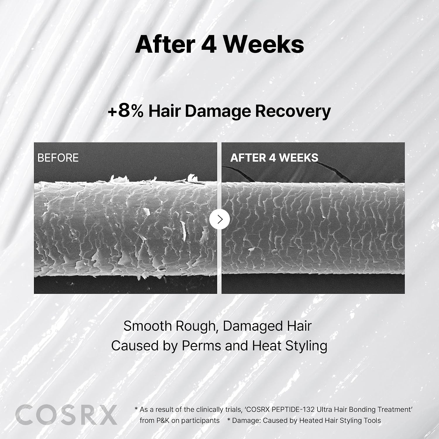 COSRX Peptide-132 Ultra Perfect Hair Bonding Treatment – 120ml COSRX