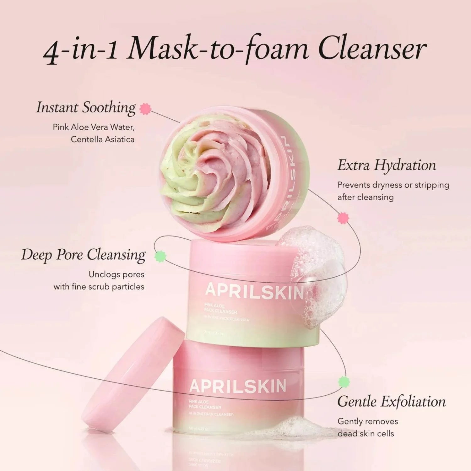 April Skin Pink Aloe Pack Cleanser 120 g April Skin