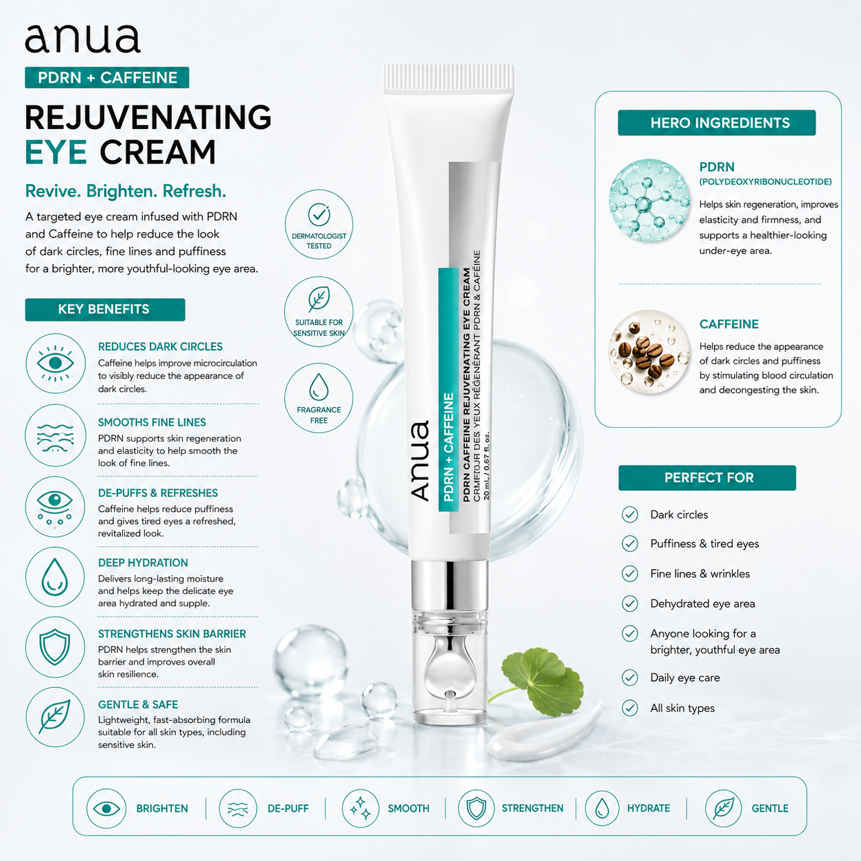 Anua Pdrn Caffeine Rejuvenating Eye Cream 20 ml Anua